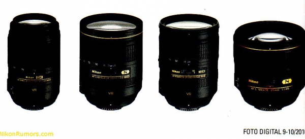 Camera Lenses For Nikon D3100